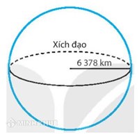 Xích đạo là gì? Các quốc gia có đường xích đạo đi qua là?