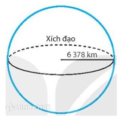 Xích đạo là gì? Các quốc gia có đường xích đạo đi qua là?