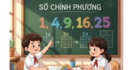 Số chính phương là gì? Cách nhận biết số chính phương và ví dụ