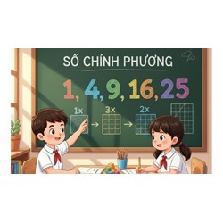 Số chính phương là gì? Cách nhận biết số chính phương và ví dụ