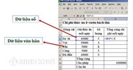 Trong chương trình bảng tính, khi mở một bảng tính mới thường có?