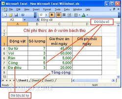 Trong chương trình bảng tính, người ta viết C3:D5 có nghĩa là gì?