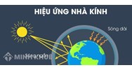 Tác động trực tiếp của hiện tượng hiệu ứng nhà kính là?