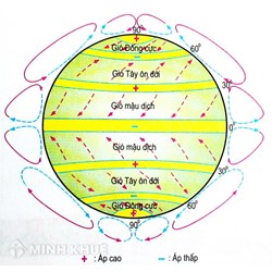 Gió Tây ôn đới là gì? Đặc điểm của gió Tây ôn đới?