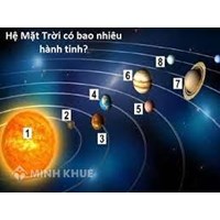Hệ mặt trời có bao nhiêu hành tinh? Thứ tự các hành tinh trong hệ mặt trời