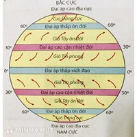Khối khí xích đạo có tính chất là? Khối khí chí tuyến có tính chất là?