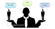 Hợp đồng cho thuê lại lao động cần có những nội dung gì?