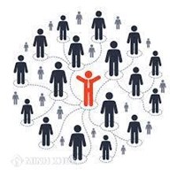 Mối quan hệ là gì? Cho ví dụ các loại mối quan hệ?