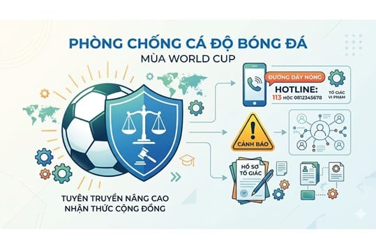 Các hình thức cá độ bóng đá mùa World Cup là gì? Đường dây nóng tố giác cá độ bóng đá