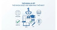 Thủ khoa là gì? Thủ khoa được xác định như thế nào?