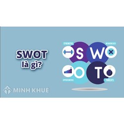 SWOT là gì? Lấy ví dụ về mô hình SWOT của doanh nghiệp?