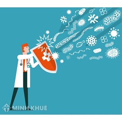 Miễn dịch là gì? Nêu sự khác nhau của miễn dịch tự nhiên và miễn dịch nhân tạo