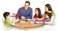 Người phụ thuộc là gì? Bố mẹ bao nhiêu tuổi là người phụ thuộc?