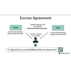 Ký quỹ tiếng Anh là gì? Escrow là gì? Escrow account là gì?