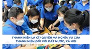 Thanh niên là gì? Quyền và nghĩa vụ của thanh niên đối với đất nước, xã hội