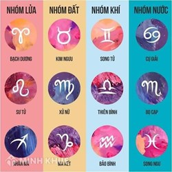 12 cung hoàng đạo của Nam và nữ cần lưu ý những gì?