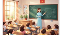 Đoạn văn kể về một tiết học em thích chọn lọc hay nhất