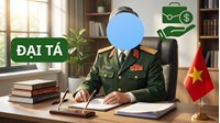 Lương đại tá quân đội về hưu là bao nhiêu tiền?