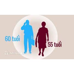 Bảng tính tuổi nghỉ hưu theo năm sinh của người lao động mới nhất