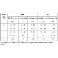 Bảng tiêu chuẩn sức khỏe nghĩa vụ quân sự mới nhất 2026: Phân loại & điểm mới