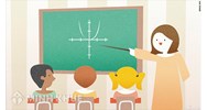 Giáo dục là gì? Mục tiêu, tính chất, vai trò của giáo dục?
