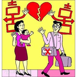 Đơn thuận tình ly hôn có cần chữ ký của 2 bên không?