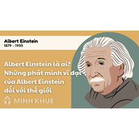 Albert Einstein là ai? Những phát minh vĩ đại của Albert Einstein