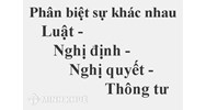Phân biệt luật, nghị định, thông tư, nghị quyết như thế nào?
