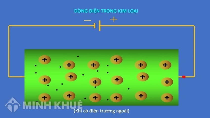 Nguyên Nhân Gây Ra Điện Trở Của Kim Loại: Tìm Hiểu Chi Tiết và Phân Tích Chuyên Sâu