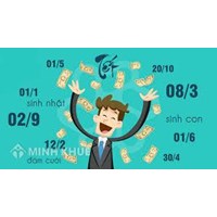 Mẫu quyết định khen thưởng cho cá nhân, tổ chức mới nhất