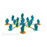 Quan hệ pháp luật dân sự là gì? Phân loại quan hệ pháp luật dân sự?
