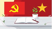 Liên hệ bản thân với việc tự phấn đấu và rèn luyện để xứng đáng với danh hiệu Đảng viên