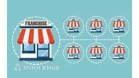 Ví dụ về nhượng quyền thương mại ở Việt Nam và quốc tế