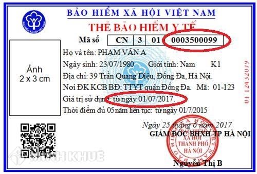 Tại sao mã định danh bảo hiểm y tế quan trọng?
