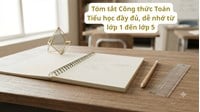 Tóm tắt Công thức Toán Tiểu học đầy đủ, dễ nhớ từ lớp 1 đến lớp 5