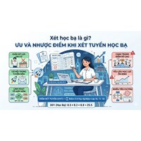 Xét học bạ là gì? Ưu và nhược điểm khi xét tuyển học bạ