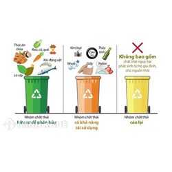 Mẫu thông báo thu gom và xử lý rác thải tại hộ gia đình