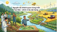 Nguyên tắc khách quan trong triết học Mác - Lênin ví dụ vận dụng