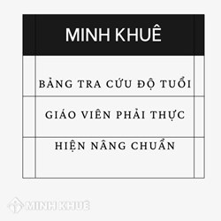 Bảng tra cứu độ tuổi giáo viên phải thực hiện nâng chuẩn mới
