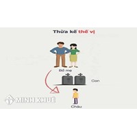 Con nuôi, con riêng có được hưởng thừa kế thế vị không?