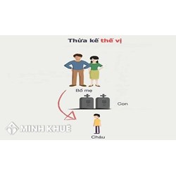 Con nuôi, con riêng có được hưởng thừa kế thế vị không?