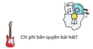 Chi phí đăng ký bản quyền bài hát