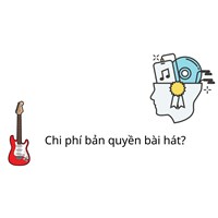 Chi phí đăng ký bản quyền bài hát
