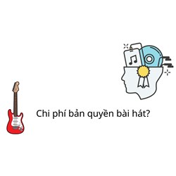 Chi phí đăng ký bản quyền bài hát
