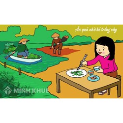 Giải thích câu tục ngữ Ăn quả nhớ kẻ trồng cây chọn lọc hay nhất