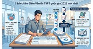 Cách chấm điểm Văn thi THPT quốc gia mới nhất