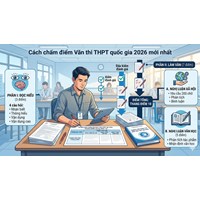 Cách chấm điểm Văn thi THPT quốc gia mới nhất