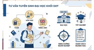 Khối D07 gồm những môn nào? Học khối D07 nên thi trường gì?