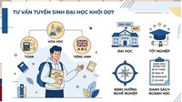 Khối D07 gồm những môn nào? Học khối D07 nên thi trường gì?