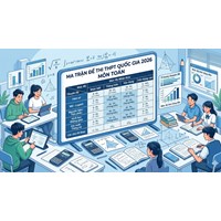 Ma trận đề thi THPT quốc gia môn Toán cập nhật mới nhất